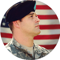 Military Military Soldier in Front of Flag